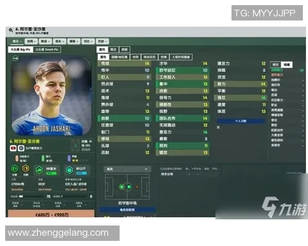 2007年足球经理中的妖人们：那些年我们追逐的未来巨星