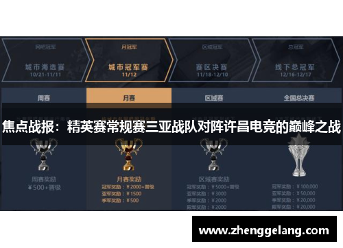 焦点战报：精英赛常规赛三亚战队对阵许昌电竞的巅峰之战